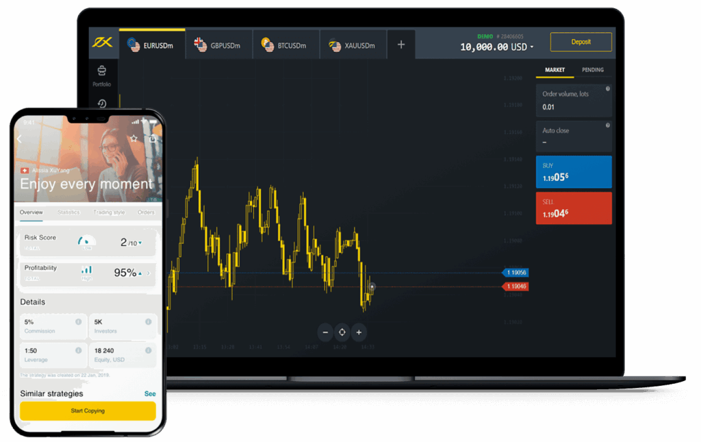 Discover the Best Binary Options Broker Choosing Your Perfect Partner